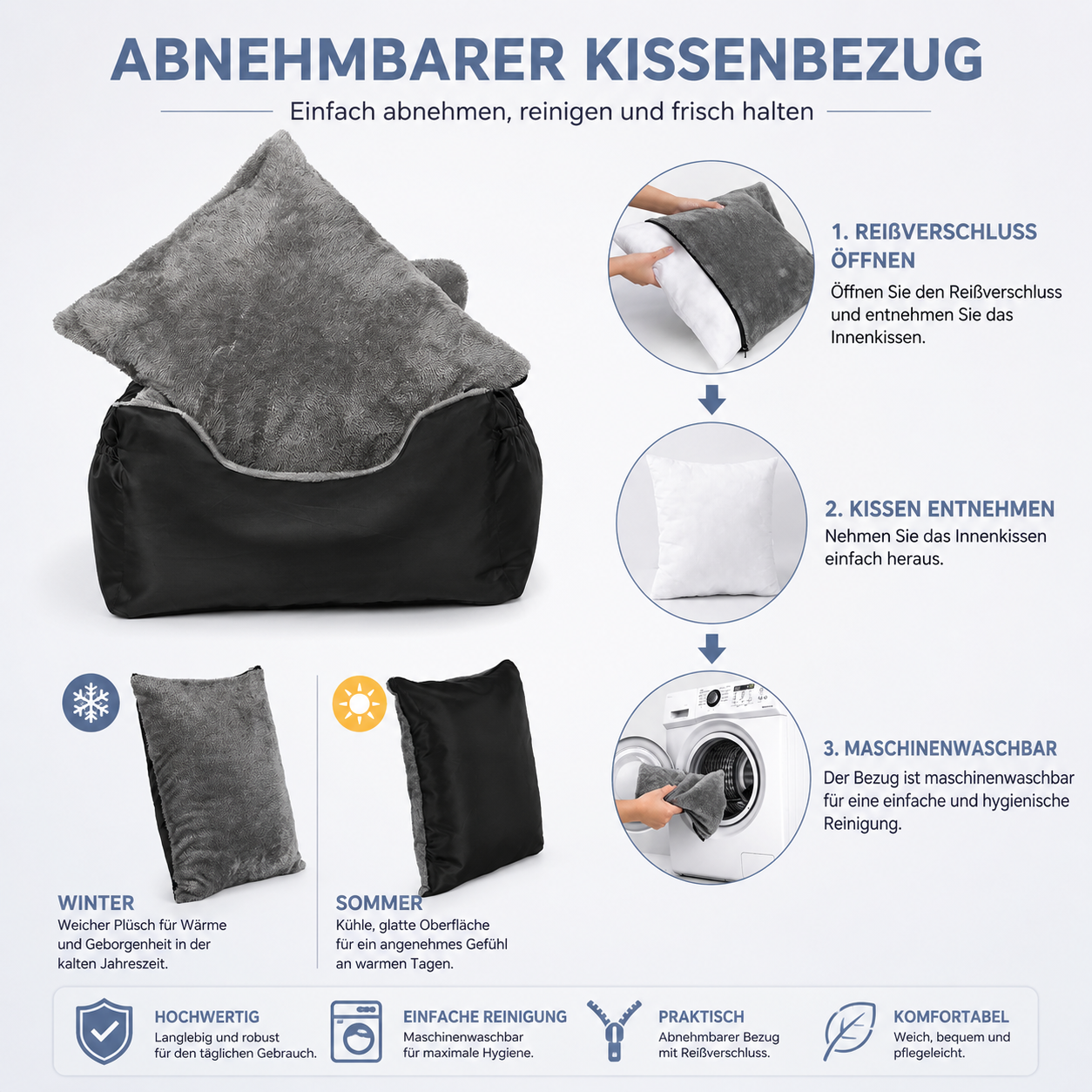 Autositz für Hunde & Katzen