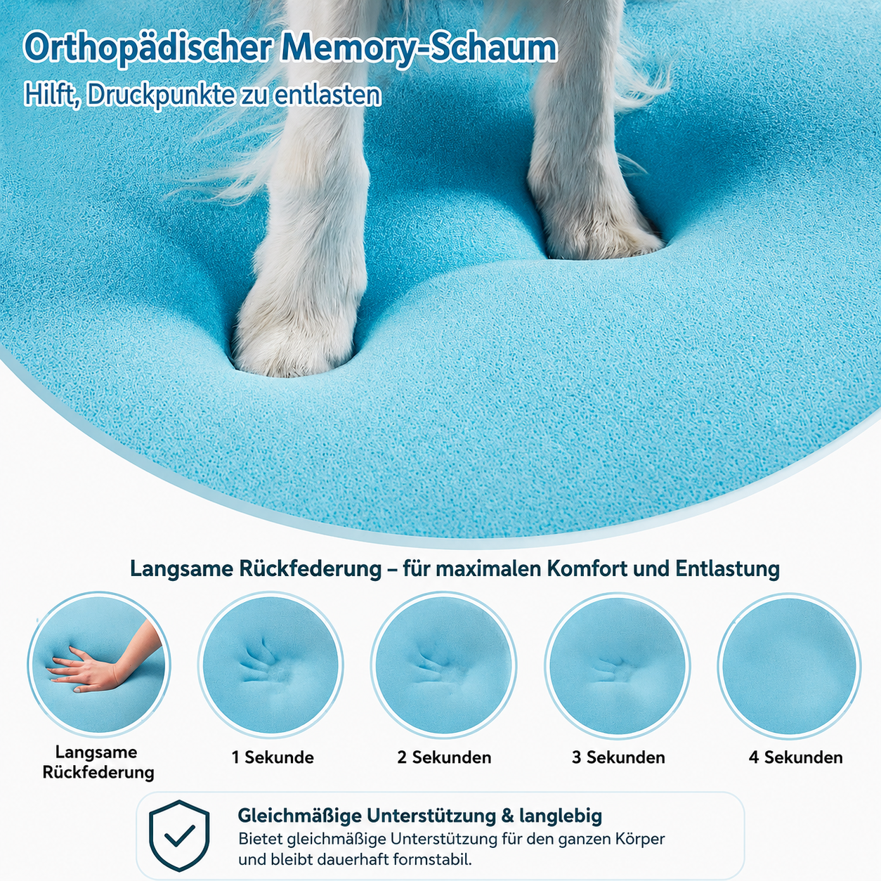 Orthopädisches Hundebett
