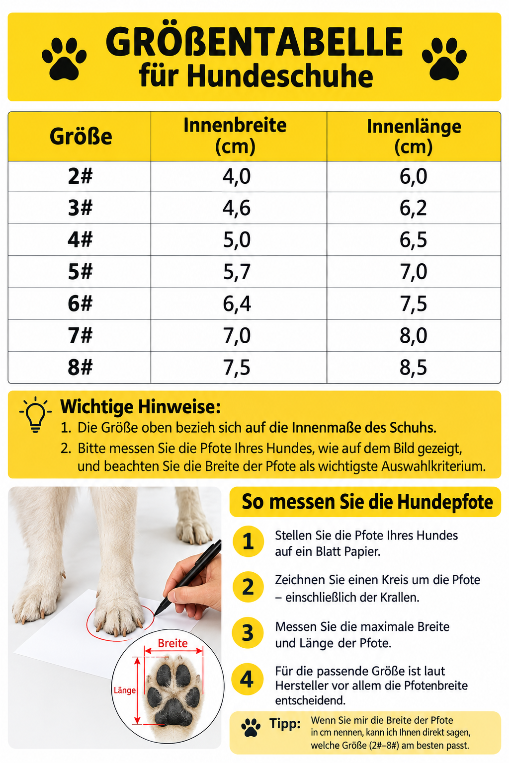 🐾 Rutschfeste Allwetter-Hundeschuhe „Pfotenschutz-Pro“ – Schutz vor Salz & Kälte